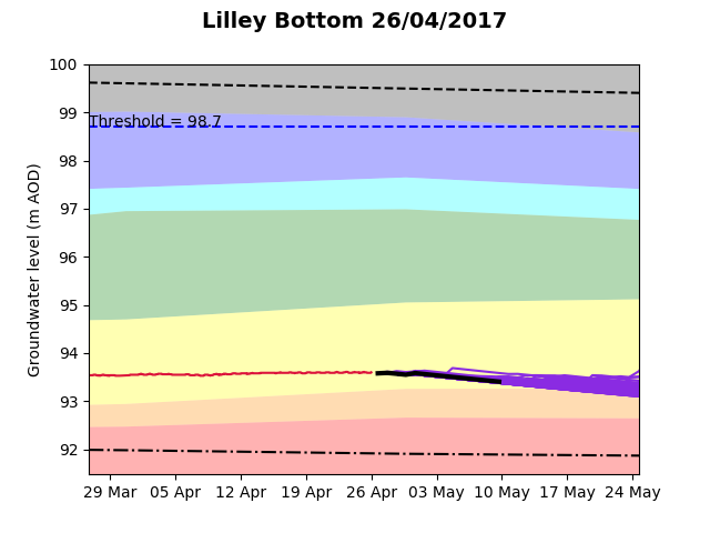 Lilley Bottom 2017-04-26